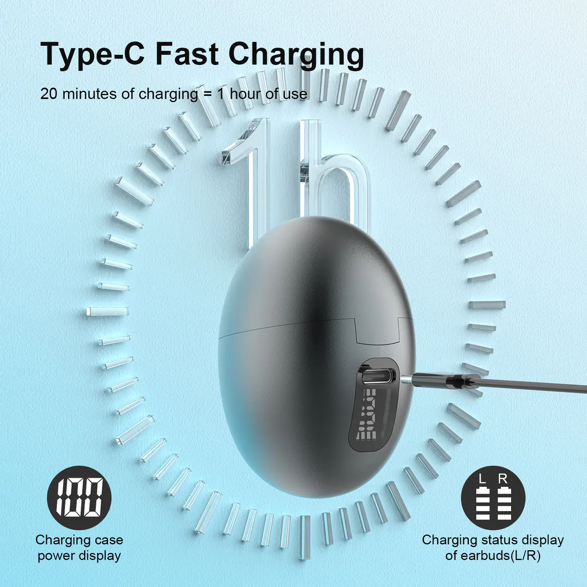 JS660 charging case with LED power display connected to a Type-C cable — 20 minutes of charging equals 1 hour of use