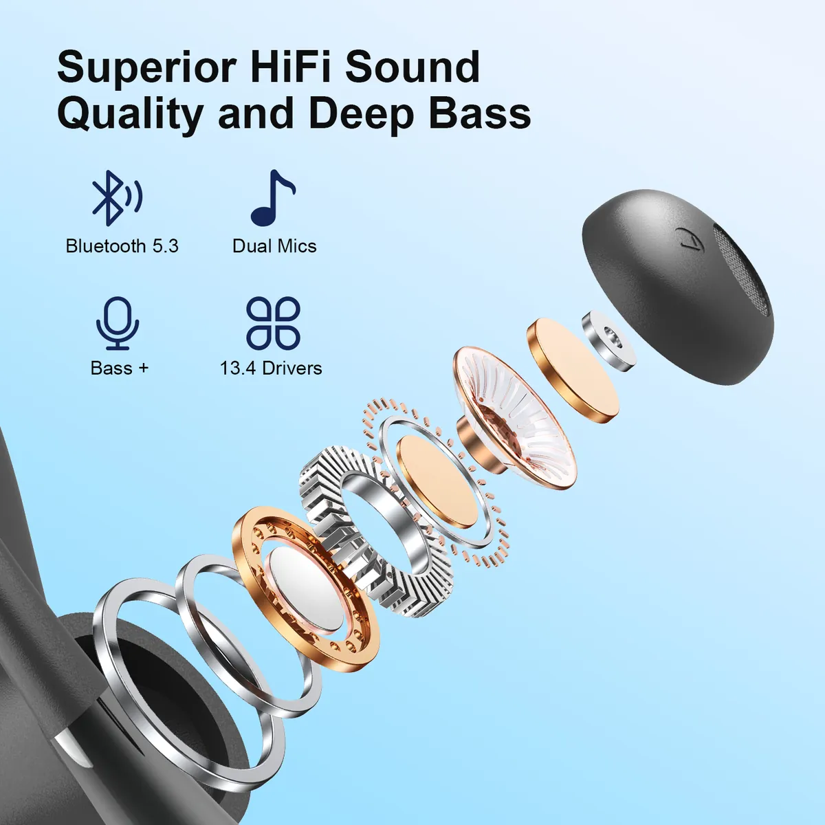 Exploded view of the JS660 13.4mm Hi-Fi dynamic driver with Bluetooth 5.3, dual mics and bass boost